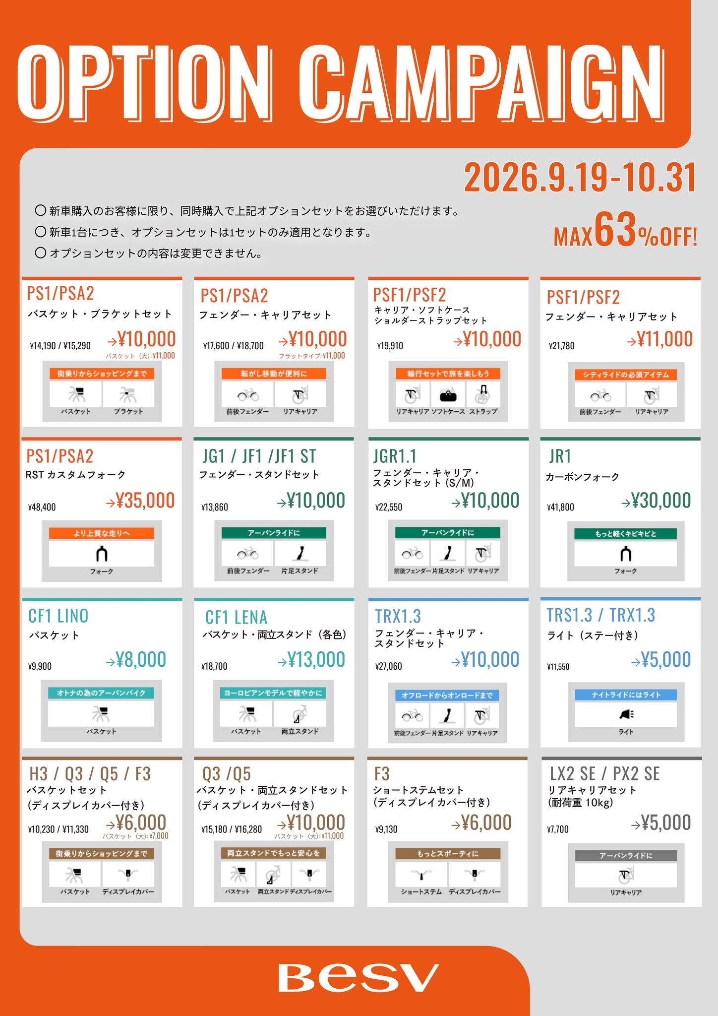 オプションセット一覧