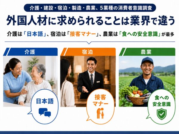 バナー