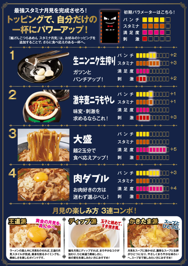 嵐げんこつらあめん スタミナ月見のトッピングイメージ