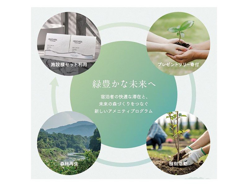 【Green Linkの仕組み イメージ画像】