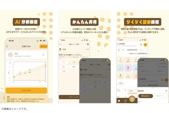 AI分析機能・かんたん共有・らくらく記録機能の画面