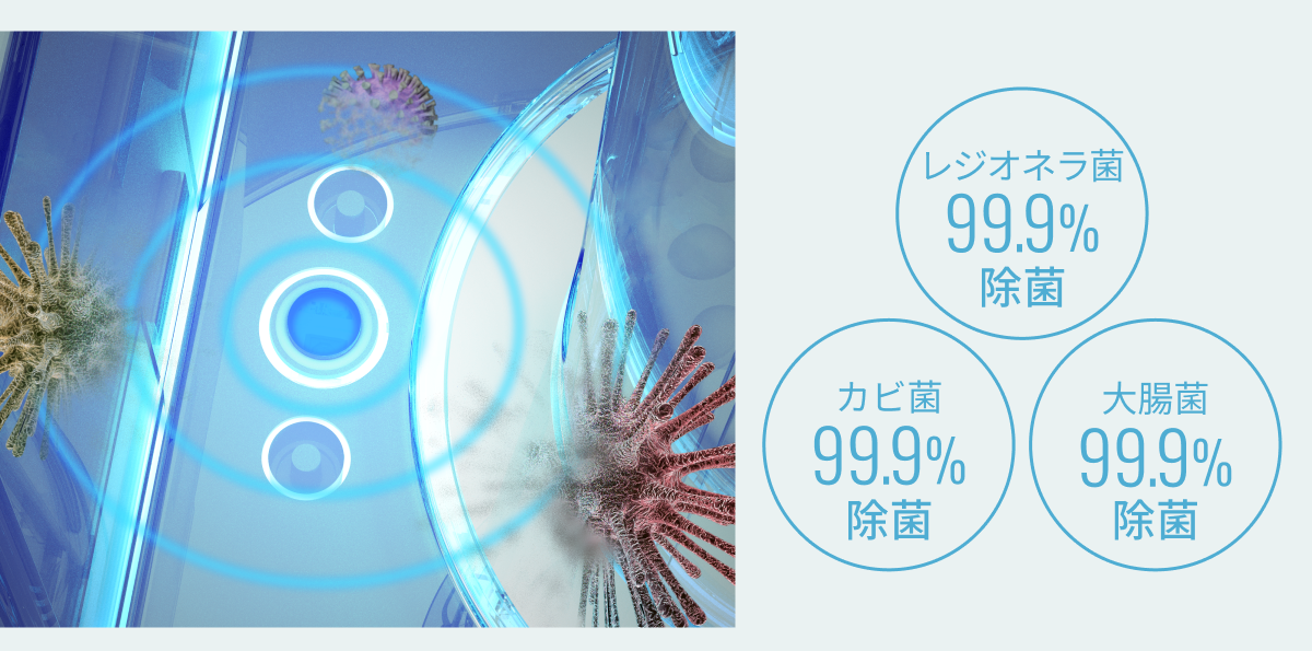 レジオネラ菌・カビ菌・大腸菌を99.9％除菌