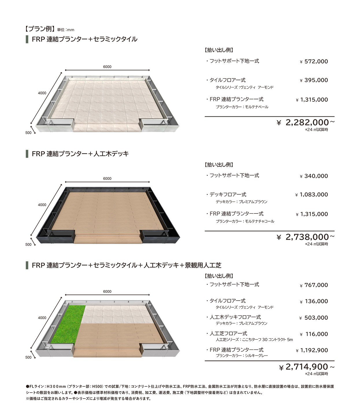プラン例