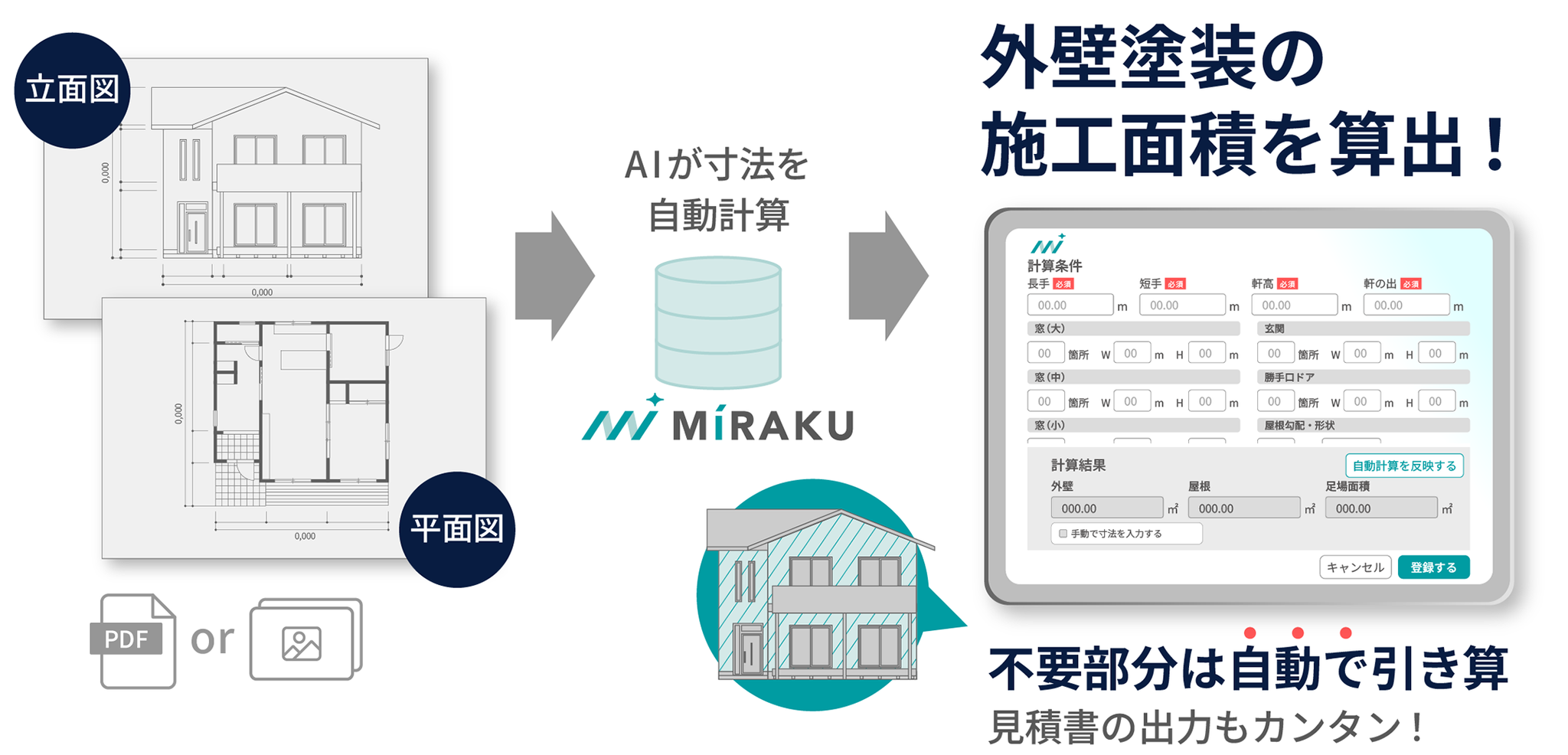図面上の寸法をAIが判別・計算する流れ