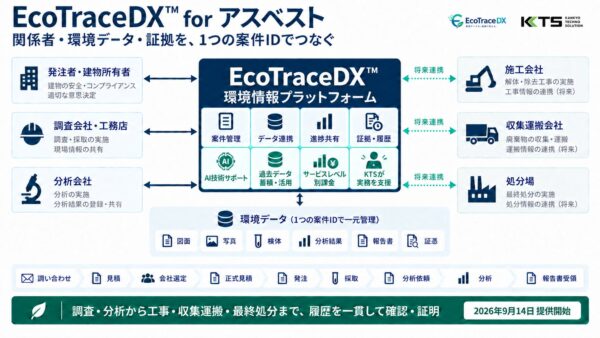 EcoTraceDX(TM) for アスベスト