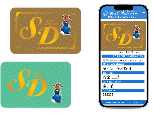 SDカード