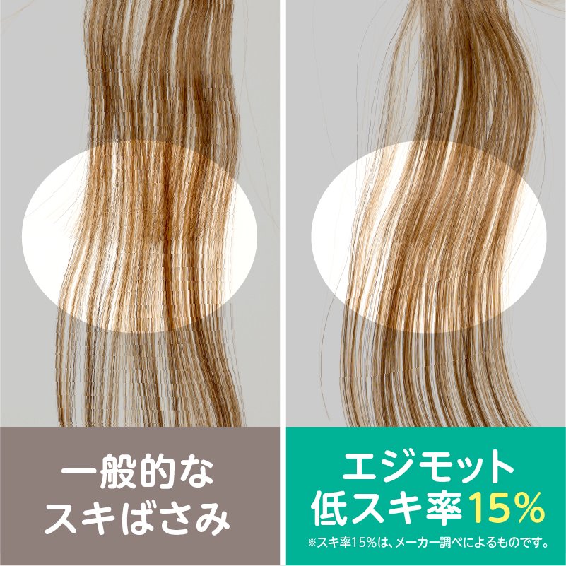 少しずつ髪の量を調整しやすい、スキ率15%のスキばさみ