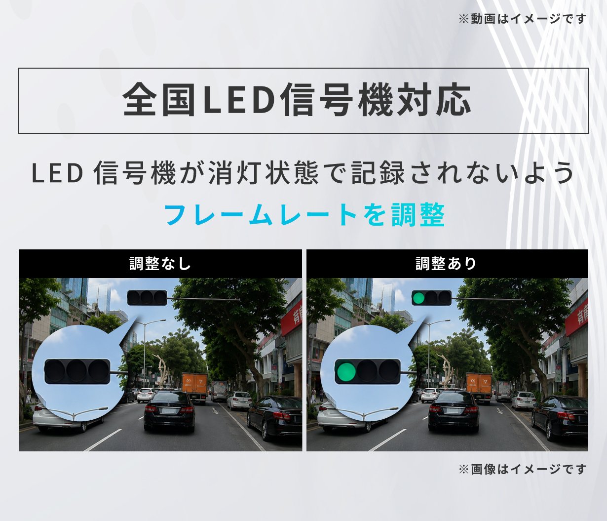 全国LED信号に対応