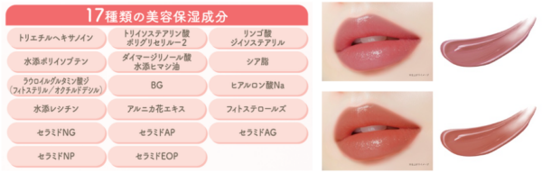 美容保湿成分一覧と唇での発色比較