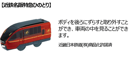 近鉄名阪特急ひのとり
