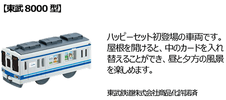 マクドナルド ハッピーセット 東武8000型