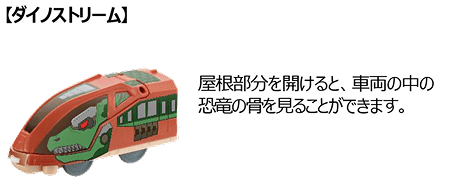 マクドナルド ハッピーセット ダイノストリーム