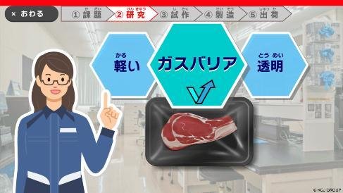 食品トレー包装の研究開発ステップ画面