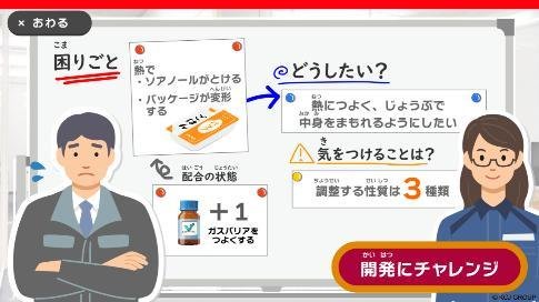 化学メーカーの仕事の困りごとカード画面