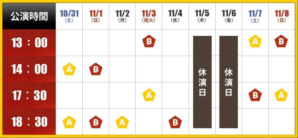 公演スケジュールとAルート・Bルートの案内表