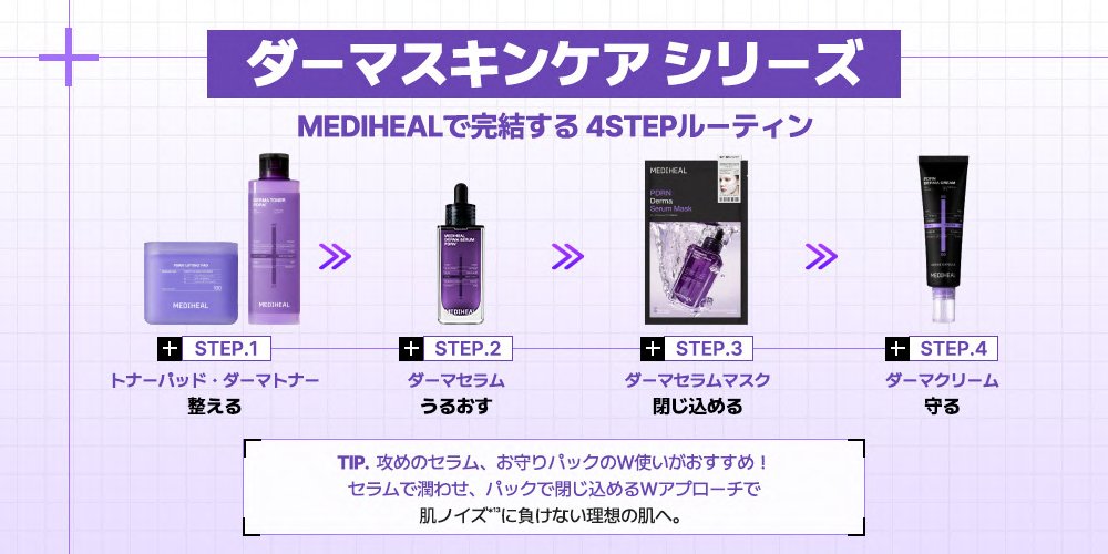 MEDIHEAL「ダーマスキンケアシリーズ」
