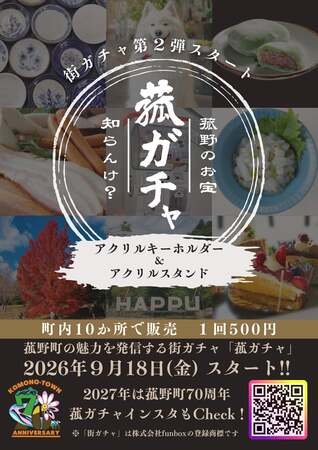街ガチャin菰野町 第2弾告知ポスター