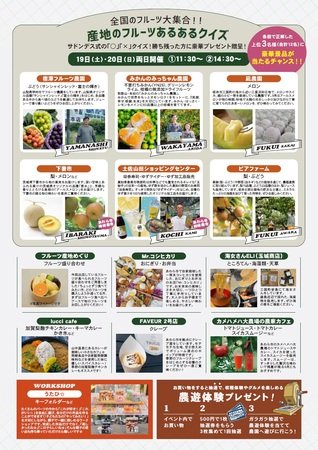 産地のフルーツあるあるクイズ