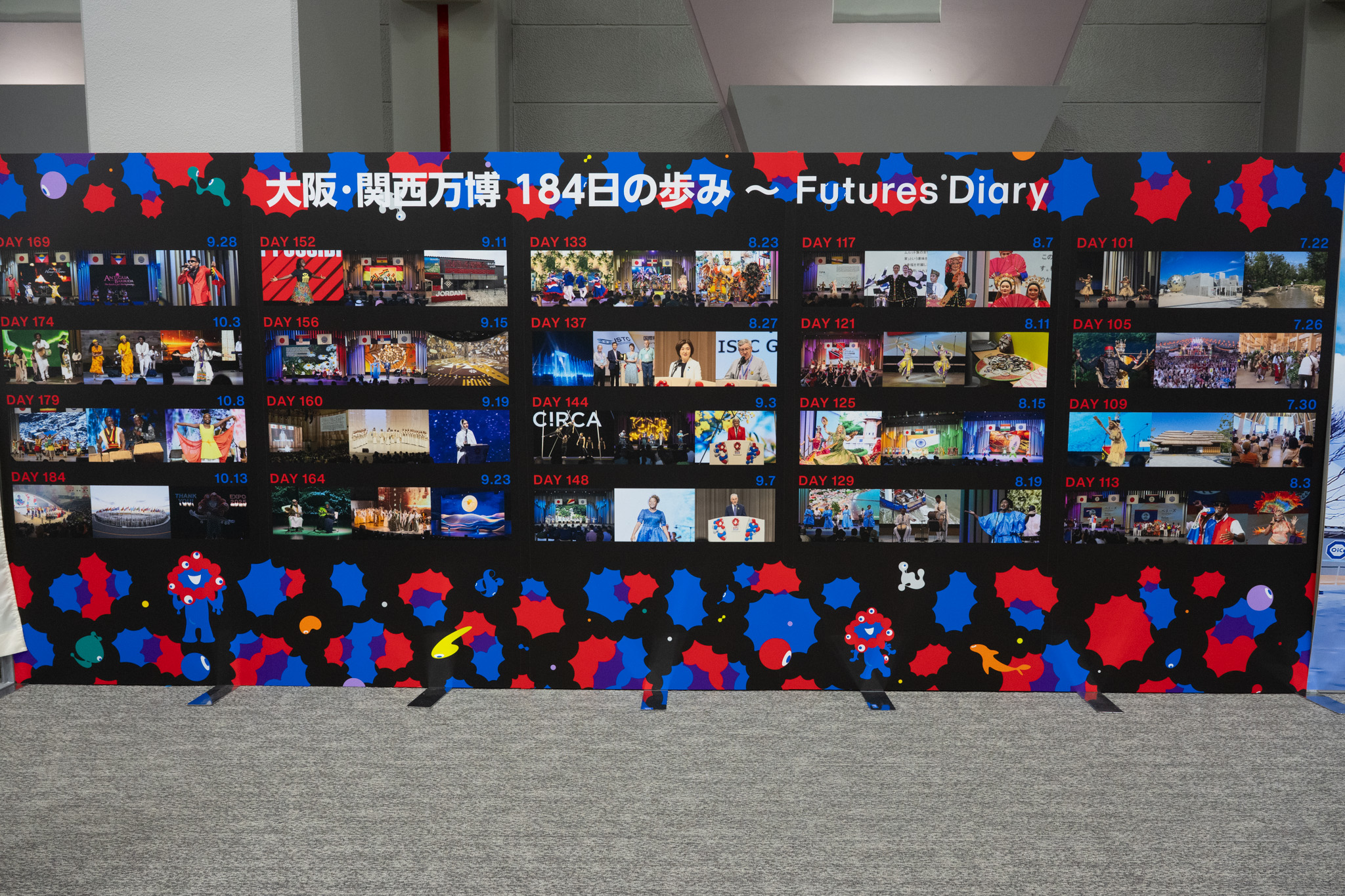 Futures Diary