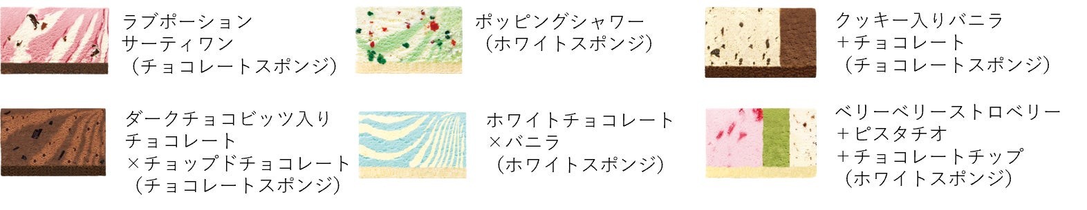 サンリオキャラクターズ クリスマス パレット６のフレーバー