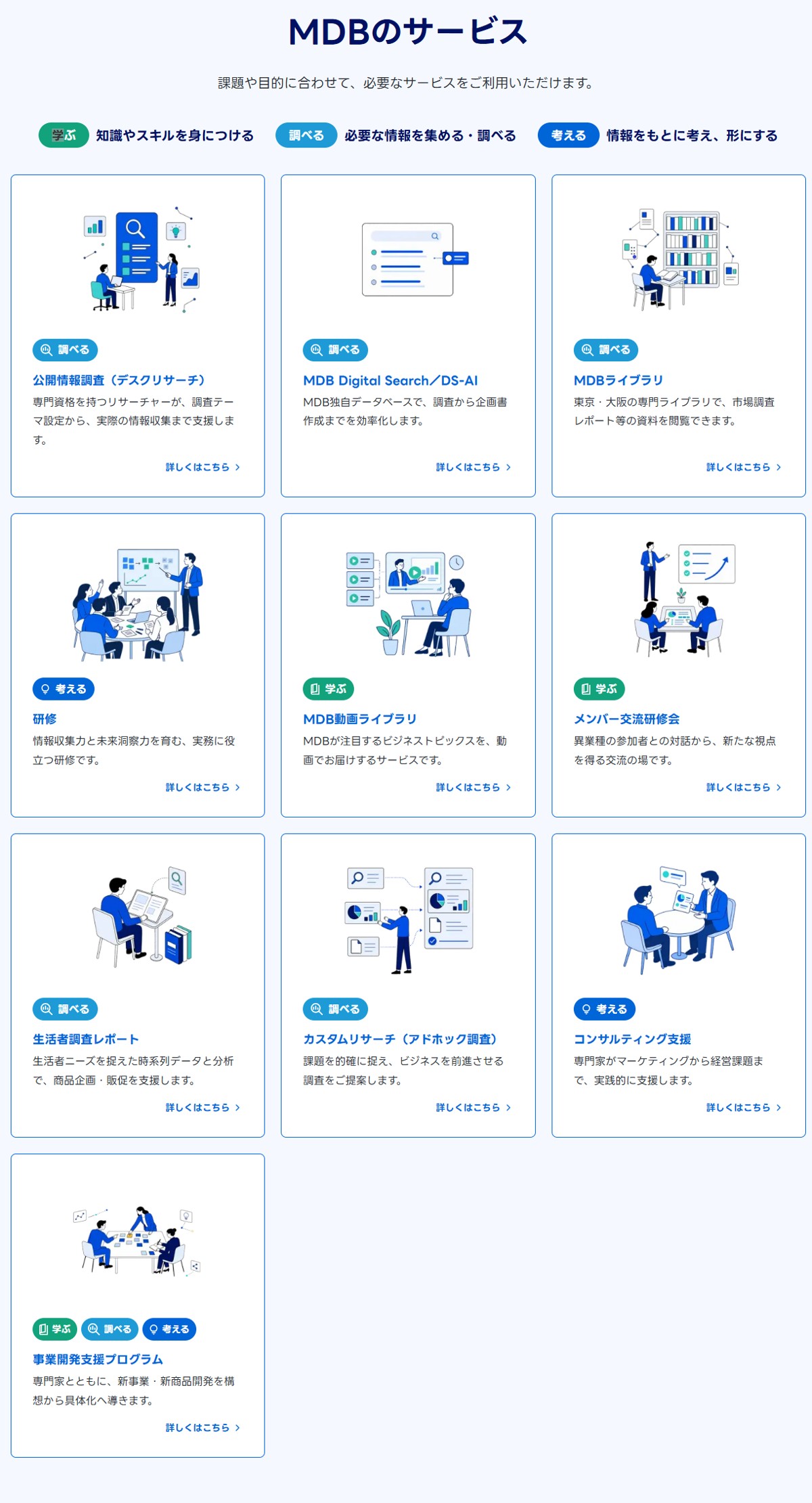 MDBサービス一覧