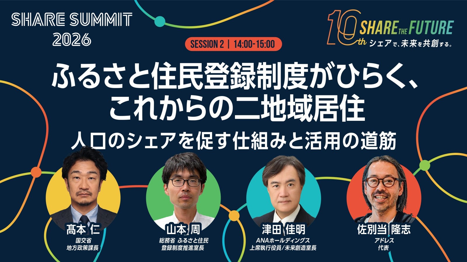 SESSION 2 ふるさと住民登録制度