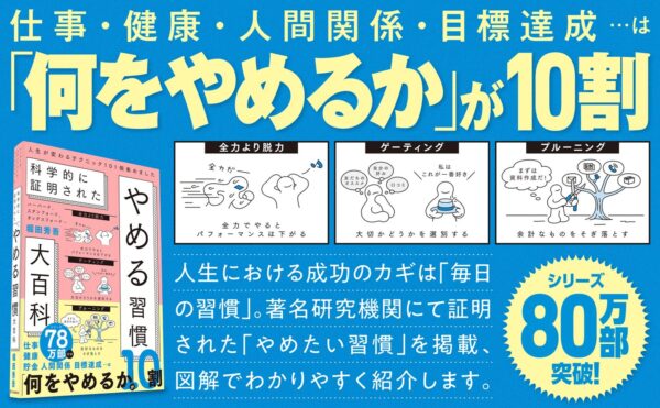 『やめる習慣大百科』の紹介ビジュアル