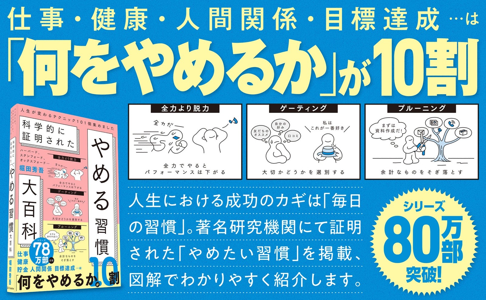 『やめる習慣大百科』の紹介ビジュアル