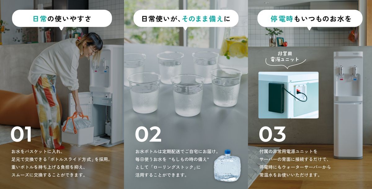 smartプラスNextのフェーズフリー性