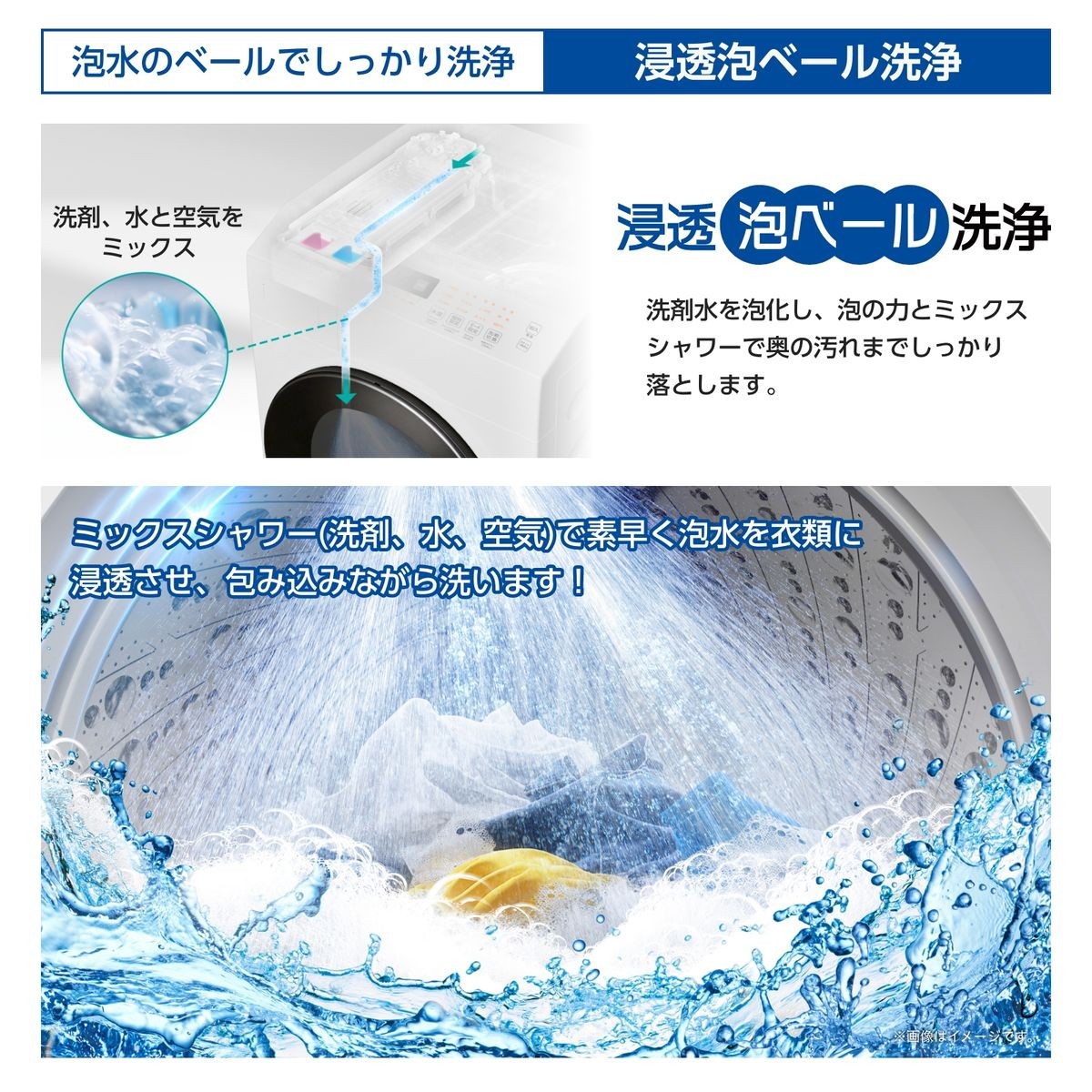 HWF-B90SS-Wの浸透泡ベール洗浄