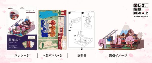 ki-gu-mi 箱根巡りのパッケージと完成模型