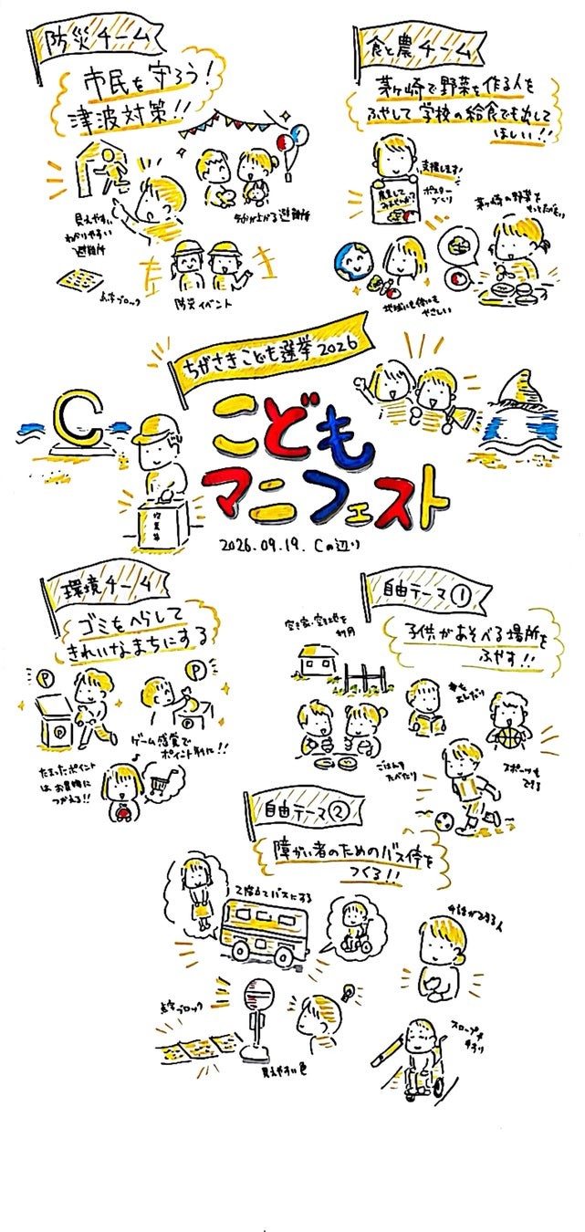 こども選挙委員がまとめたこどもマニフェスト