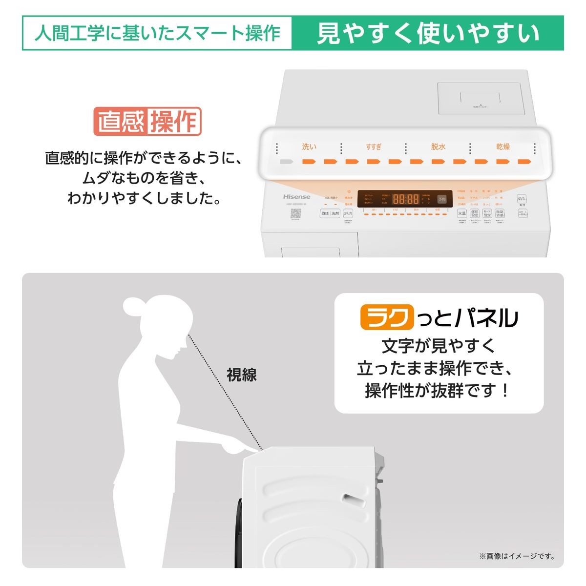 HWF-B90SS-Wのらくっとパネル