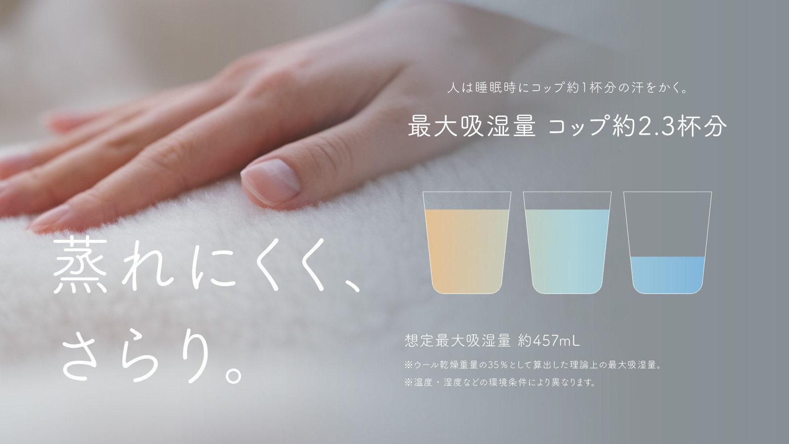 蒸れにくくさらりとした使い心地の説明画像
