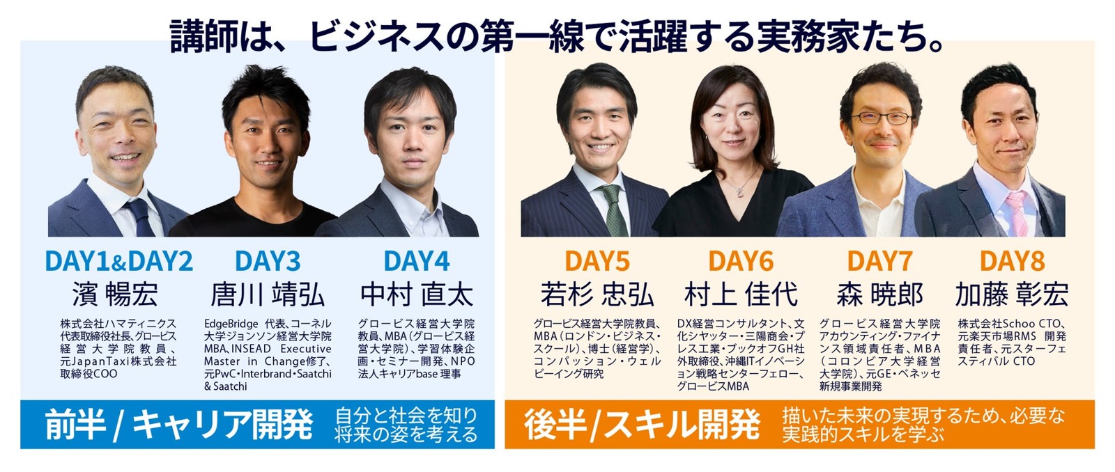 ウィンタープログラムの講師陣