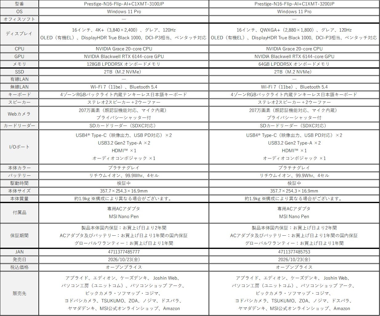 Prestige N16 Flip AI+ C1XM 仕様表