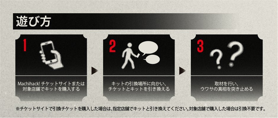 『ウワサアリ』遊び方