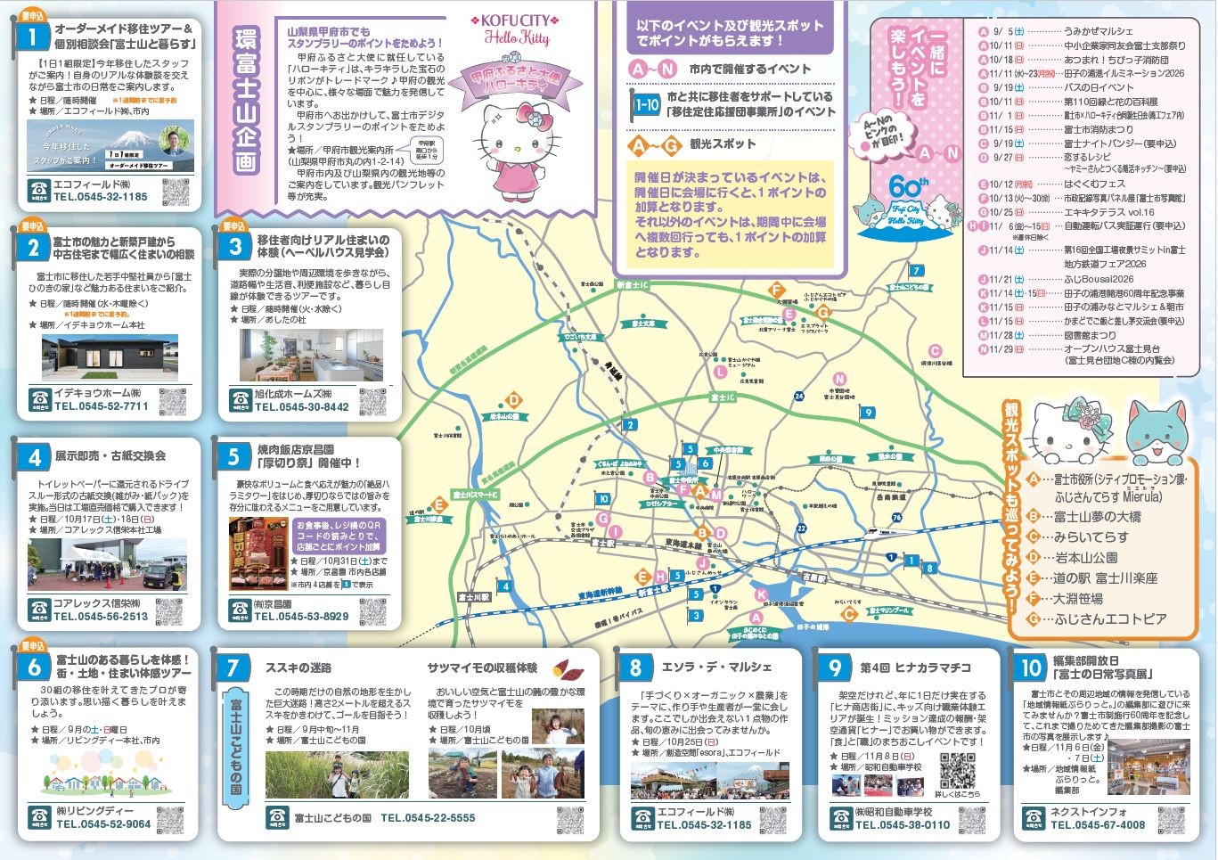富士市デジタルスタンプラリーのマップ