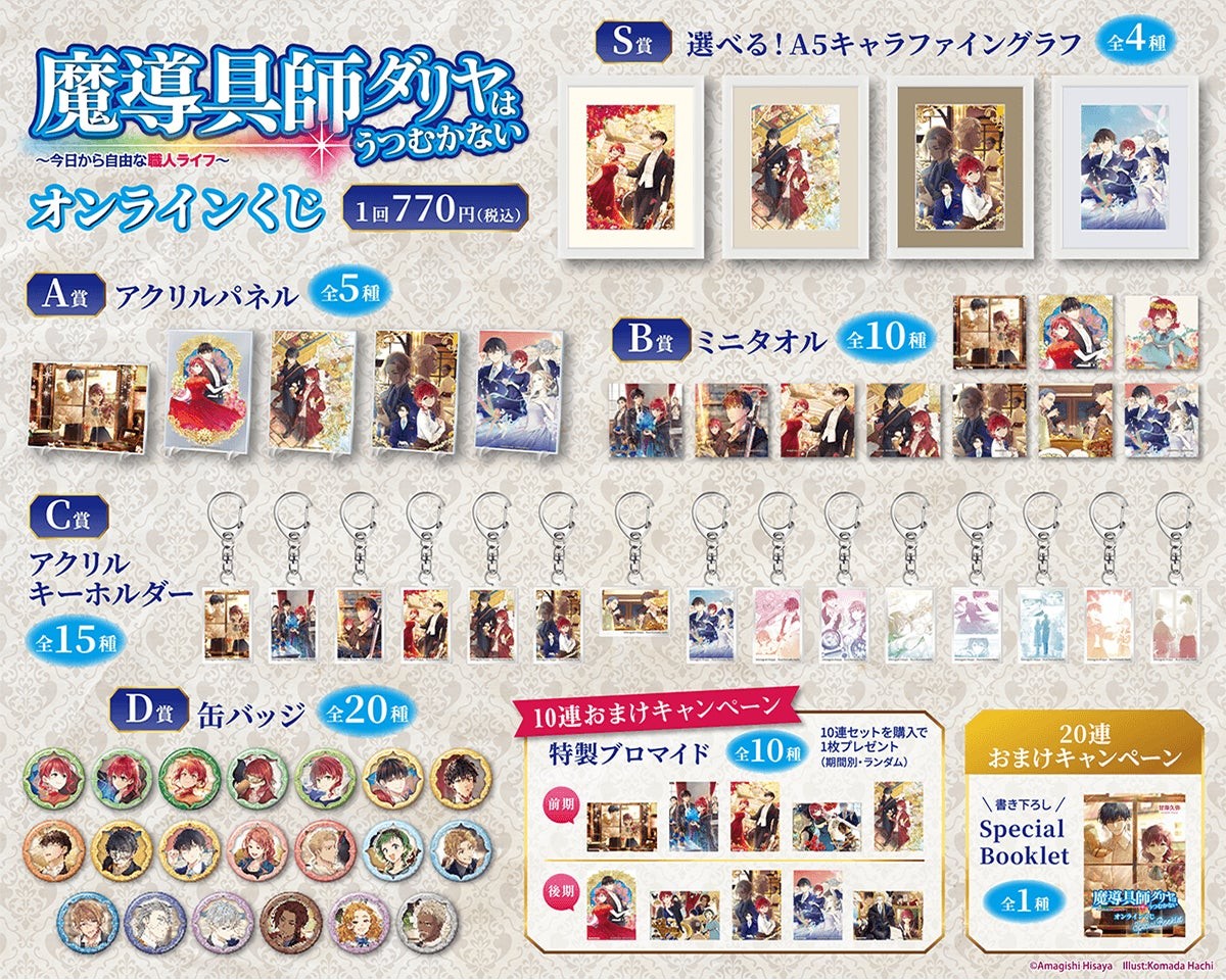 オンラインくじの賞品一覧