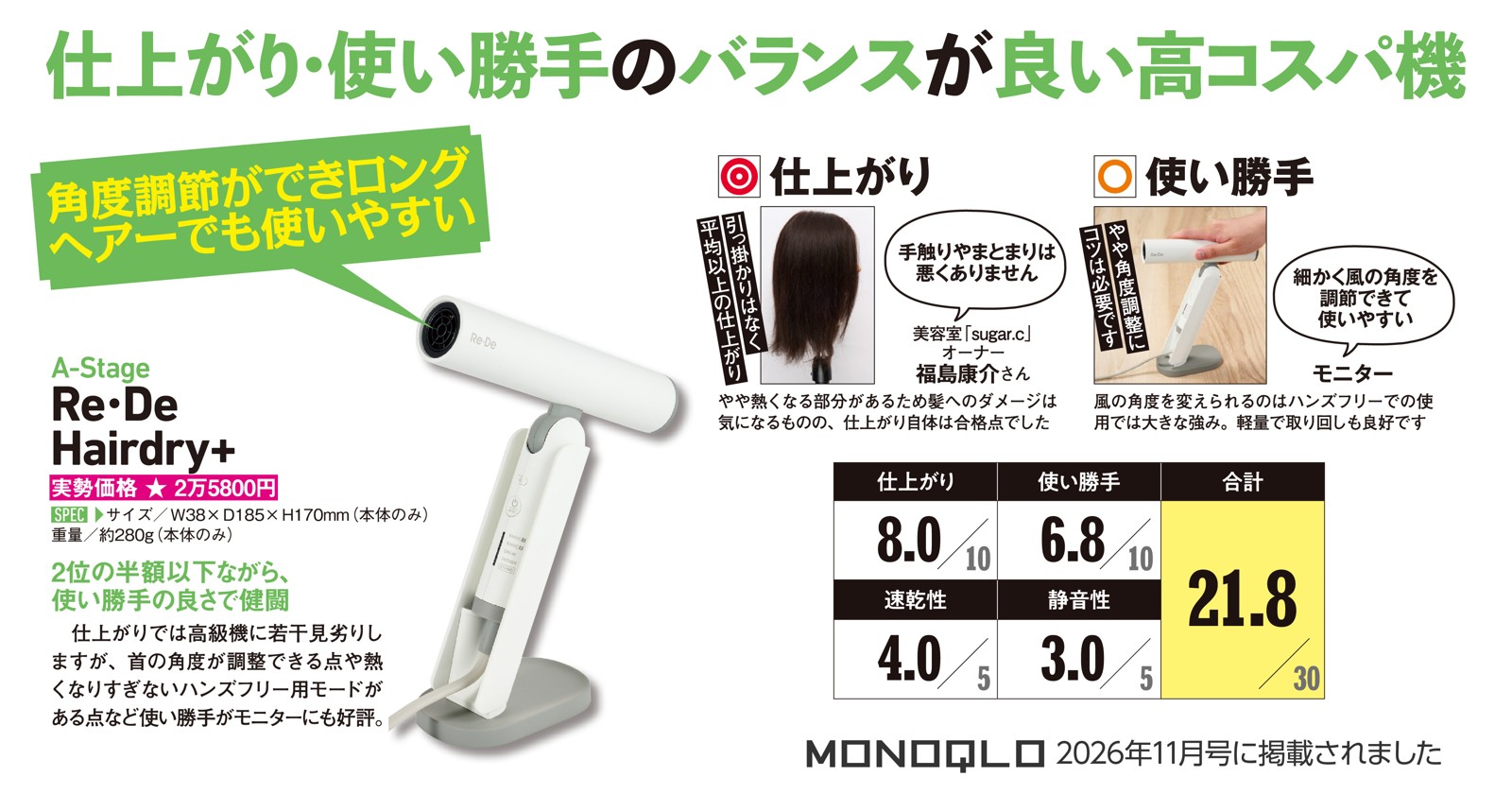 MONOQLO 2026年11月号より Re・De Hairdry+掲載画像
