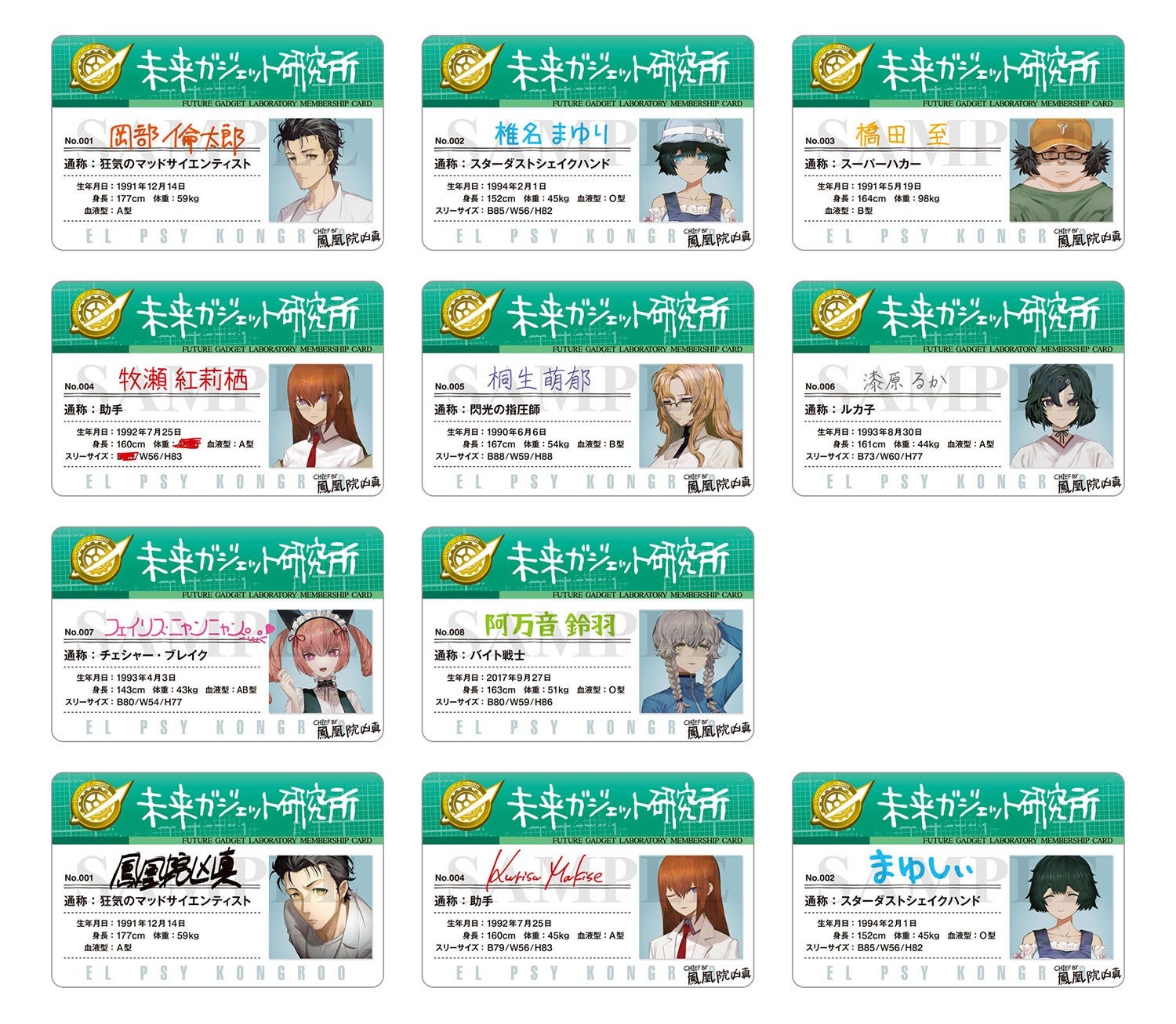 ラボメンカード