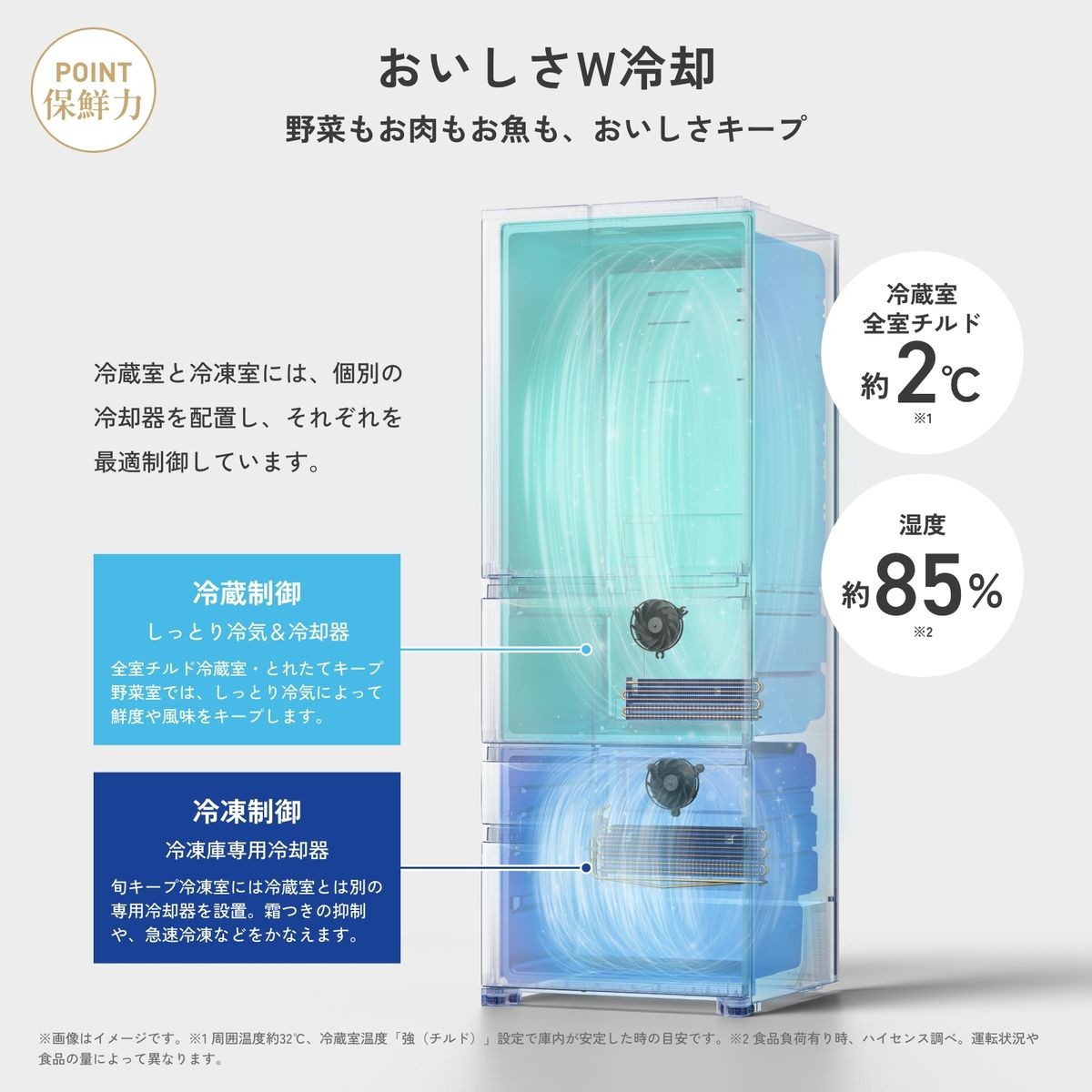 HR-FH50S おいしさW冷却の構造