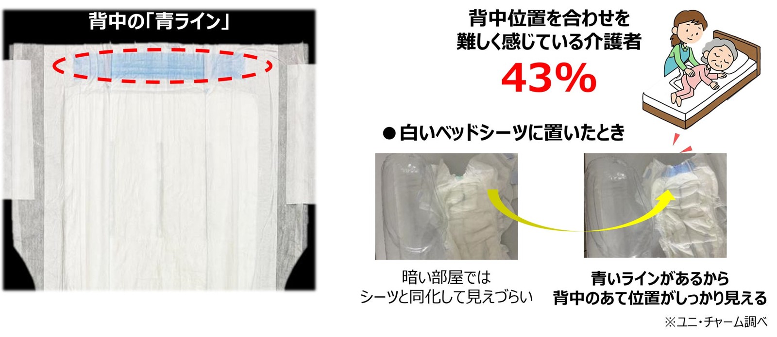 背中ぴたっと青ライン