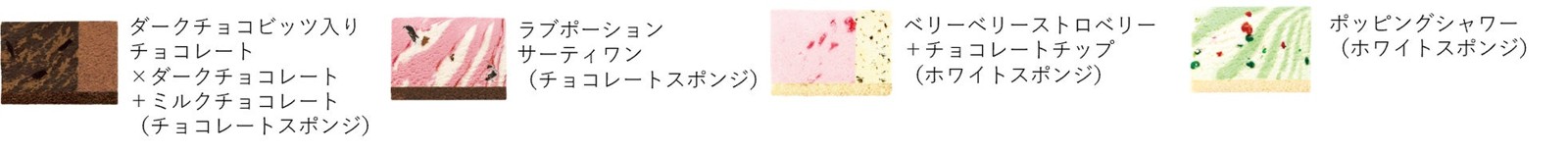 クリスマス パレット４のフレーバー
