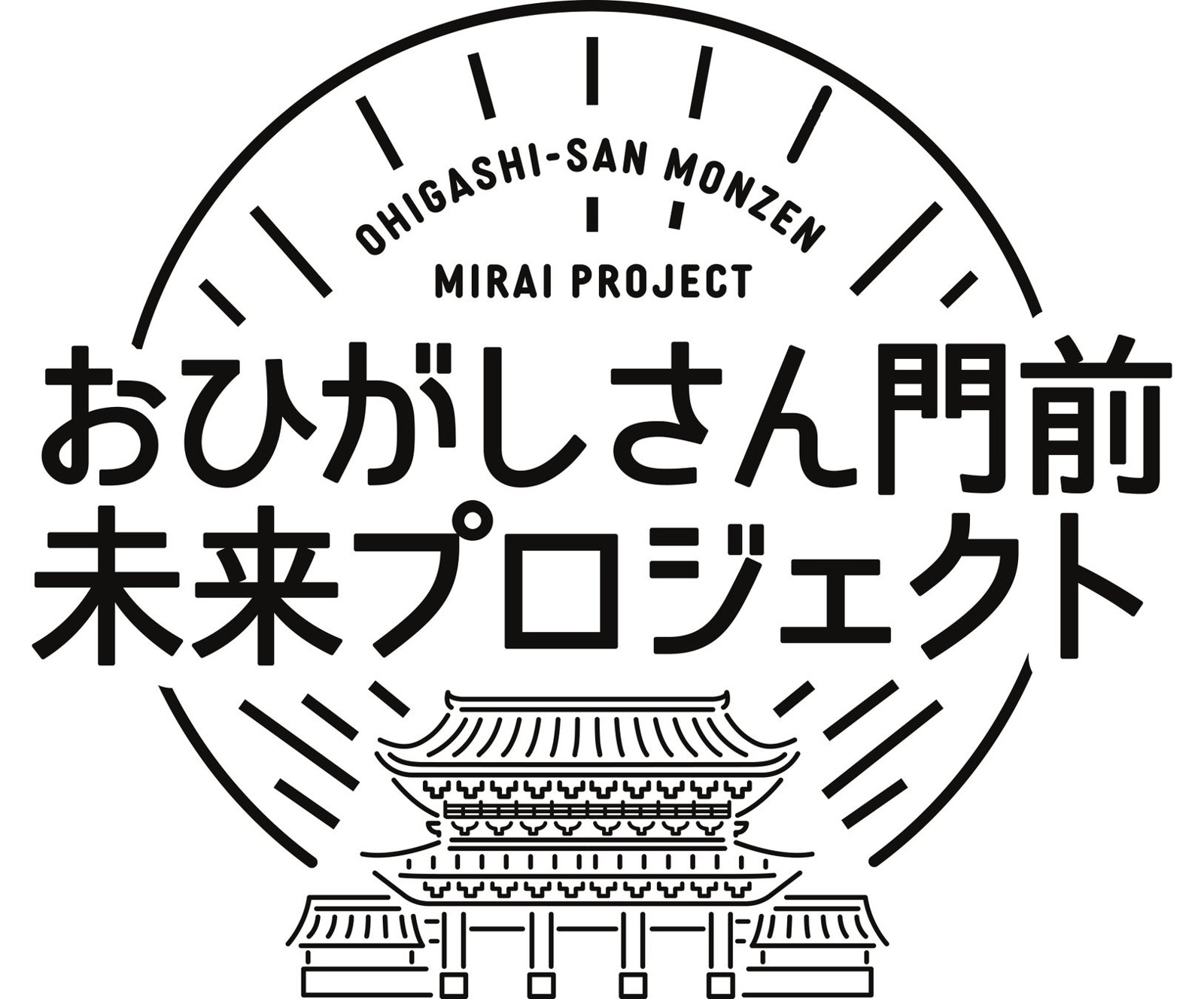 おひがしさん門前未来プロジェクトのロゴ