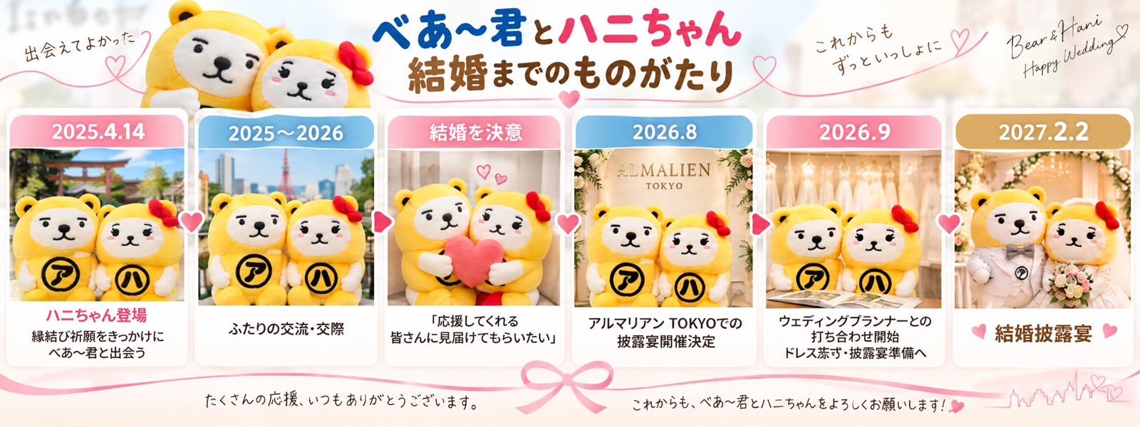 べあ～君とハニちゃん「結婚までのものがたり」年表