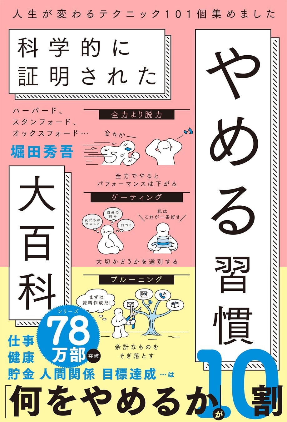 『やめる習慣大百科』の表紙