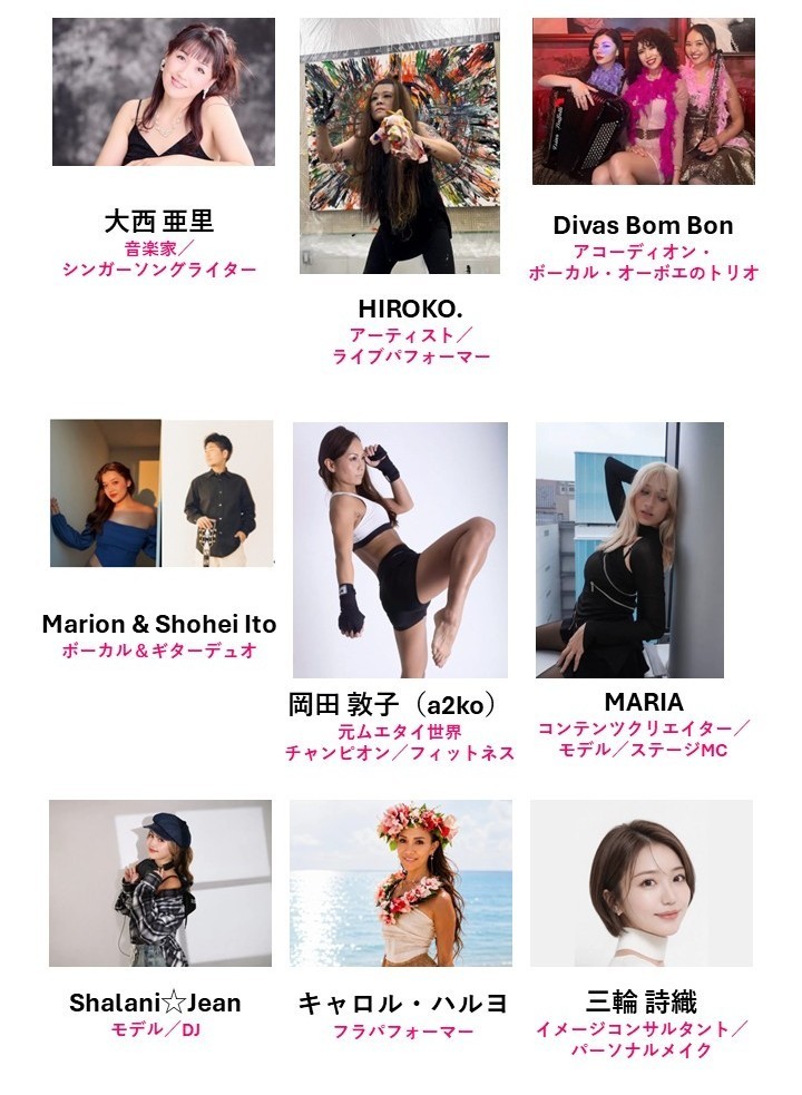 出演者(2)