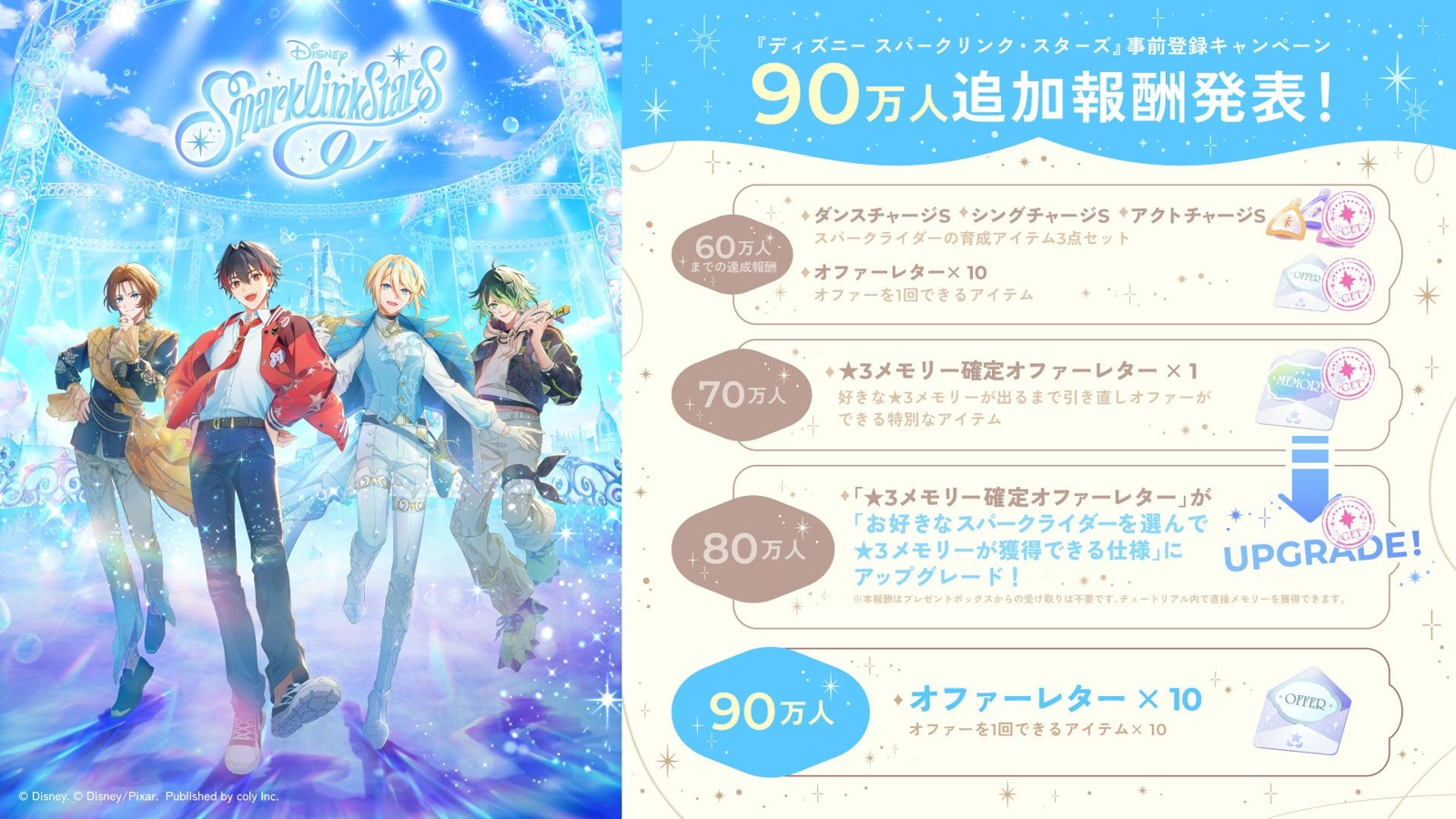 『ディズニー スパークリンク・スターズ』事前登録者数90万人追加報酬