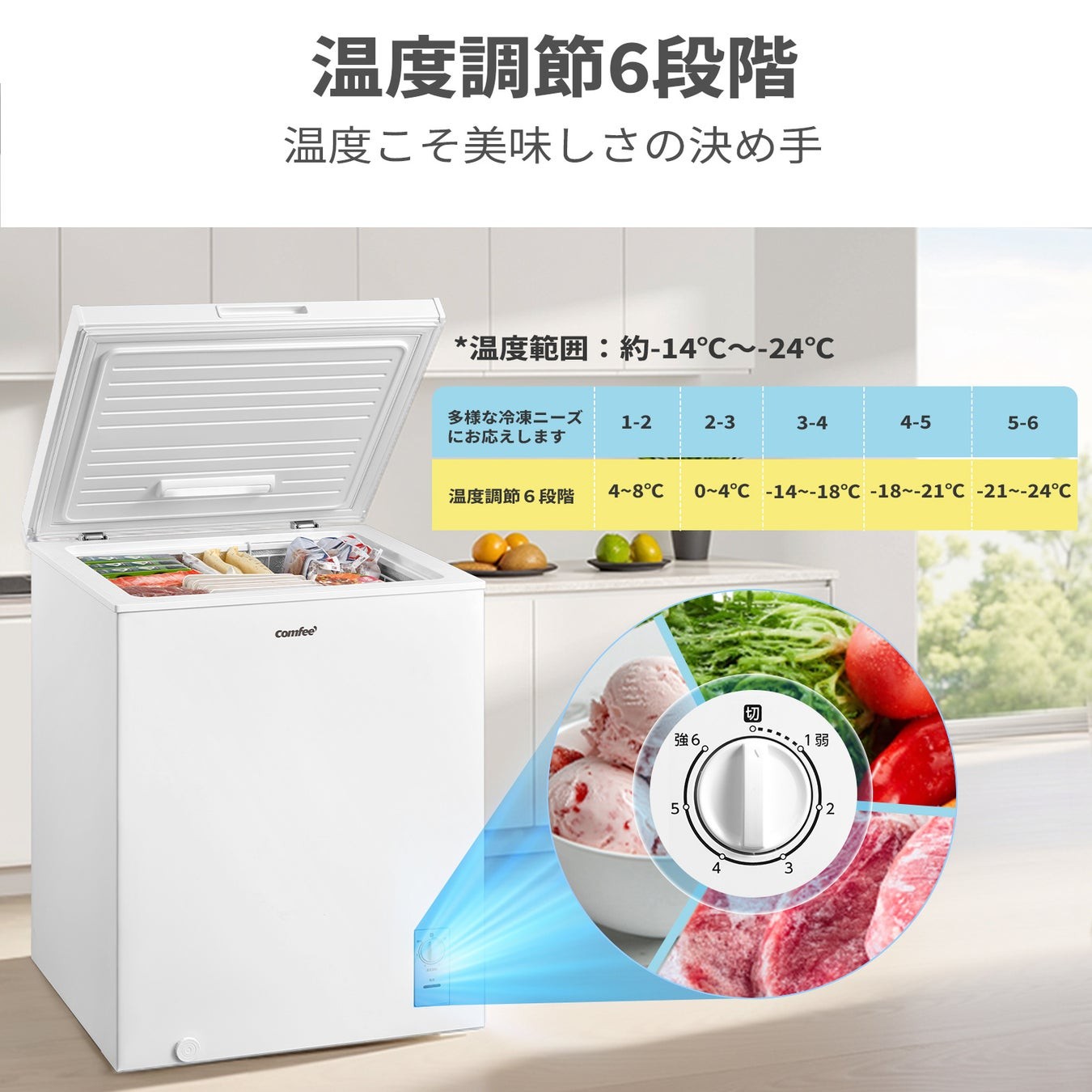 COMFEE' 143L上開き冷凍庫の温度調節ダイヤル